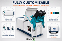 Station de transfert des déchets domestiques de l'agglomération de RNKJ : Compacteur de déchets haute performance