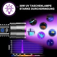 Linterna UV de 365nm Recargable, Luz Ultravioleta Profesional para Detectar Orina de Mascotas, Escorpiones y Verificar Autenticidad
