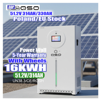 Batterie au lithium DDP 16 kWh LiFePO4 51,2 V 15 kW 15/16 kWh LFP 15 kVA 16 kW pour stockage d'énergie solaire 48 V