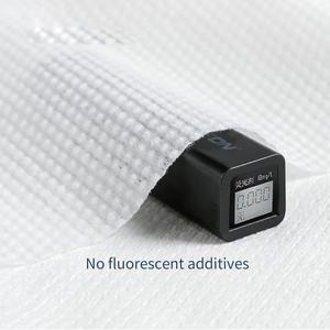 Toallas desechables SJC Toalla de pulpa de madera PP Spunlace blanca de alta calidad para viajes Suministros para mascotas Modelo Sjc80160 - Product Image 5