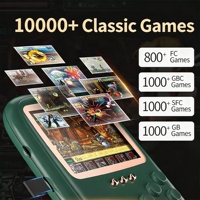 Nouvelle console de jeu rétro design PS1 PS2 PS3 Console de jeu portable pour la maison - ABS 4K HD 20000 jeux Rechargeable Vintage