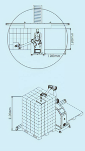 Robot Pallettizzatore Industriale Veloce, Linea di Imballaggio ad Alta Velocità, Automazione Completa del Magazzino, Soluzioni Logistiche Motorizzate - Product Image 2