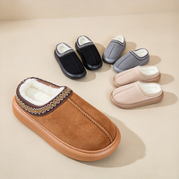 Chaussons d'intérieur douillets et chauds en fausse fourrure, antidérapants, recyclables, confortables, nouveau design, personnalisables