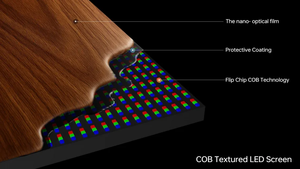 Đá cẩm thạch hạt gỗ mô hình gương trong nhà ẩn dẫn mô-đun Màn hình hiển thị video tường quảng cáo - Product Image 6