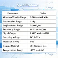 Sensor Suhu Getaran Frekuensi Tinggi Triaksial 10-5000Hz 0-200mm/s OEM RS485 Baja Tahan Karat 304L IP65 Bersertifikasi CE