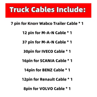 Perangkat Diagnostik OBD2 Lengkap untuk 8 Truk IVECO/Scania/Benz/Renault/VOLVO, Scanner & Kabel Konverter OBD2 untuk Analisa Truk