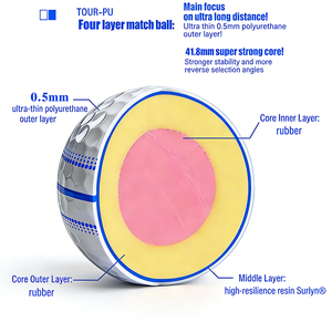 Tournament <strong>Golf</strong> <strong>Balls</strong> 4 Layers <strong>Golf</strong> <strong>Balls</strong> Blank 4 Piece PU Cover Professional <strong>Golf</strong> <strong>Balls</strong> With Custom Logo For Match Use - Product Image 3