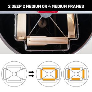 เครื่องสกัดน้ำผึ้งแบบมือหมุน Witbee 2 โครง พร้อมแกนเกียร์ กริ๊ปจับโครง  มีดแกะฝา  ตะแกรงกรองคู่ ชุดเริ่มต้นสำหรับการเลี้ยงผึ้ง รับประกัน 1 ปี - Product Image 4