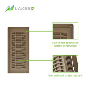 Grilles et persiennes réglables de vente chaude de Lakeso pour la ventilation facile - Product Image 4