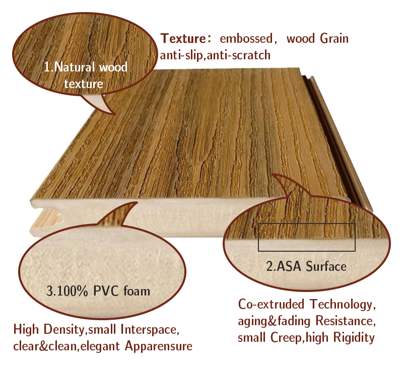 18mm Matt Plastic Wood Grain Flooring UV Resistant PVC Composite Decking