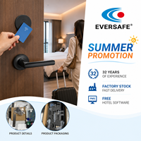 Sistema de Cerradura de Puerta de Hotel con Batería Integrada y ABS |   Tarjeta Inteligente T5577 con Acceso por Software Gratuito para B&B con Certificación CE