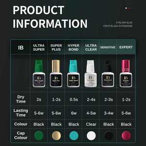 Colle liquide pour cils i-beauty en gros, colle pour extensions de cils 5 ml, marque privée, fabriquée en Corée - Product Image 2
