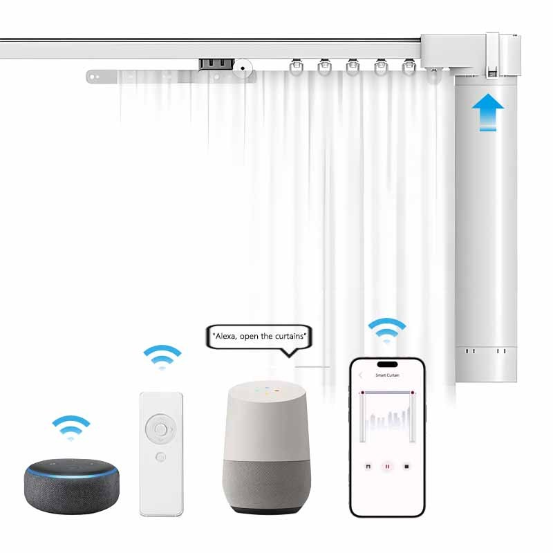 Best Place Buy Home Automation Blinds