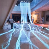 Lumière sensorielle Led à Fiber optique de mur interactif d'autisme à couleur changeante pour Kit d'autisme
