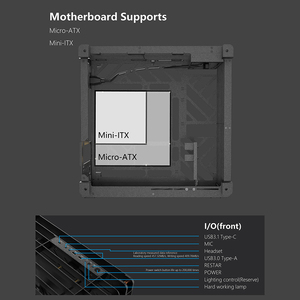 Lovingcool Open Style Support 240 Water Cooling PC Chassis Micro ATX <strong>Mini</strong> ITX CPU <strong>Casing</strong> <strong>Computer</strong> Gaming PC Case RGB with Fans - Product Image 5