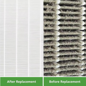 Reemplazo para <span class=keywords><strong>Winix</strong></span> 115115 H13 HEPA Filtro purificador de aire Prefiltros de carbón activado a para <span class=keywords><strong>Winix</strong></span> Part 5300 6300 C535 P300 - Product Image 4