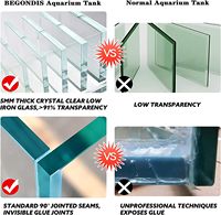 Aquarium carré transparent de 80 L pour poissons marins, réservoir d'eau salée de 75 gallons pour salon