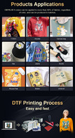Printer DTF KJ602 dengan Pengocok Bubuk, Tinta Hot Melt, Film Transfer A2a3a4, Impresora Otomatis untuk Mesin Cetak Kaos dan Pakaian