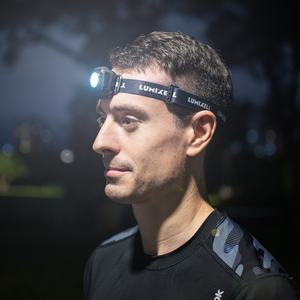 Linterna Frontal LED Recargable por USB de 200LM IPX4 con Sensor de Movimiento, Sin Deslumbramiento, Portátil para Correr y Hacer Senderismo, Fabricada en China - Product Image 6