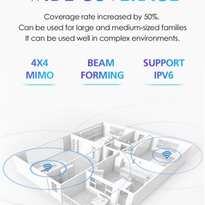 M55 5G <b>Router</b> Wifi 6 SIM Card Slot CPE WiFi <b>Router</b> Compatible 4G <b>Router</b> Wireless 5G <b>Modem</b> WiFi Hotspot - Product Image 5