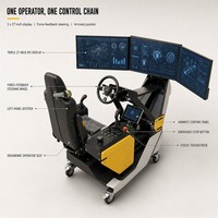 Nouvelle Arrivée : Poste de Pilotage Parallèle à Triple Écran pour Télécommande et Transfert de Contrôle en Pilote Autonome
