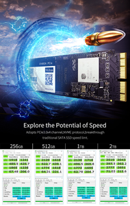 ओस्कोओ हाई-स्पीड pcie3.0 nvme m.2 sd 256gb 512Gb 1TB 2TB आंतरिक हार्ड ड्राइव - Product Image 6