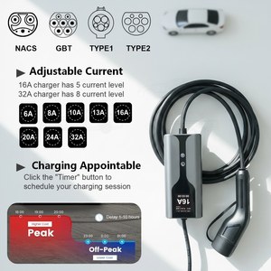 Nouveau chargeur de <span class=keywords><strong>voiture</strong></span> <span class=keywords><strong>électrique</strong></span> portable Senku de haute qualité, 32A, 7KW, sortie Type1 Type2 GB/T, utilisation domestique, prix bas, 220V - Product Image 2