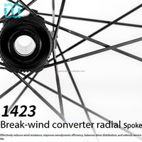 Set Roda Sepeda Jalan Raya Rem Cakram SeeMore Disc Brake Carbon Wheelset 35/38/40/77mm Serat Karbon Roda Balap Jalan Raya 1423 Aero Flat Spoke Carbon Rim Set