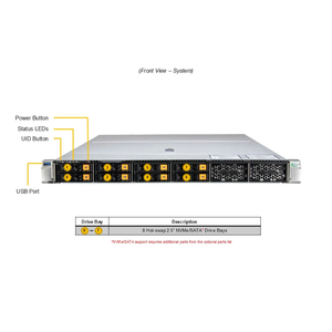 เซิร์ฟเวอร์แบบแร็ค Super AS-1126HS-TN 1U สำหรับคลาวด์ การจำลองเสมือน และแอปพลิเคชันระดับองค์กร - Product Image 4