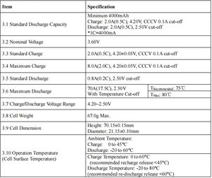 新しいEV 40PL 217004000mahリチウムイオン電池電動工具用充電式セルエネルギースクーター4200MAH - Product Image 6