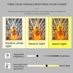 Hình vuông nhà tường nghệ thuật hình ảnh Backlit ánh sáng hiển thị trang trí Poster với bàn đèn Đêm ánh sáng màu sắc đóng gói quà tặng - Product Image 5