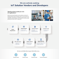 Dispositifs d'étiquettes UWB étanches IP67 positionnement intérieur Eddystone ibeacon bluetooth balise pour le suivi de l'emplacement intérieur RTLS