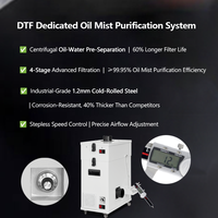 Extracteur de fumée DTF Extracteur DTF avec séparateur d'huile, purificateur d'air DTF