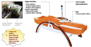 Camas de masaje de jade con rodillos para fisioterapia, calefacción infrarroja de cuerpo completo, cuidado de la columna vertebral tailandesa, <span class=keywords><strong>precio</strong></span> económico - Product Image 3
