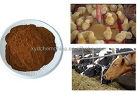 Poudre de Molasses de Canne à Sucre à Haute Activité BFA, Conditionneur de Sol Biologique, Biostimulant à Base d'Acides Aminés pour la Croissance des Racines
