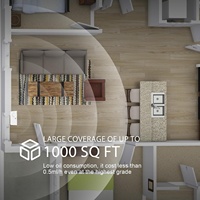 Diffuseur de parfum intelligent mural électrique à nébulisation à air froid 300 ml sans eau en plastique contrôlé par application pour la maison