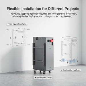 EXLIPORC 16kWh Floor <b>Standing</b> Battery 51.2V 324Ah 8000 <b>Cycles</b> Home Power Wall Storage System EU Poland Stock Mobile - Product Image 2