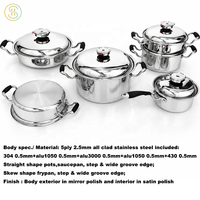 Panci dan wajan Stainless Steel 5 lapis, peralatan masak tanpa minyak, panci induksi keamanan, pencuci piring Microwave