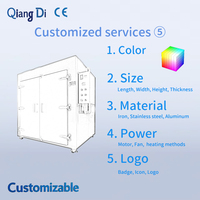 Four industriel à séchage précis 1.4M-482 °F Chauffage électrique 29.2 kw pour la transformation des aliments avec composant moteur central