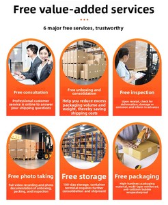 การขนส่งสินค้าของจีนไปยังแอฟริกาใต้ - Product Image 2