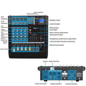 YAIKA GM4X Nuevo Mezclador Amplificador de Potencia USB BT de 350W*2, Mezclador de Audio de 4 Canales para Karaoke - Product Image 4
