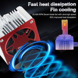 Lampadine LED OEM Serie D per Fari, 180W 18000LM Super Luminose 6000K, Sostituzione Xenon HID D1S/D2S/D3S/D4S, 12V, Nuovo Montaggio Universale - Product Image 5