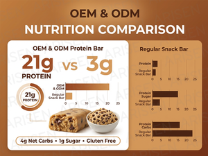 חטיף חלבון OEM בטעם קרמל בראוני, חטיף חלבון אורגני, תוסף תזונה לספורט, חטיף חלבון קטוגני - Product Image 4