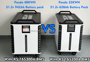 Batería de Litio para Almacenamiento de Energía Doméstica de Alta Seguridad, 32kwh, 48kwh, 628ah, 942ah, Estilo Nórdico Danés, para Europa, DDP - Product Image 2