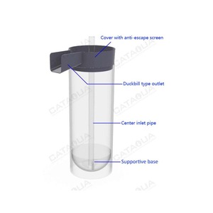 Incubateur à poissons de type <span class=keywords><strong>McDonald</strong></span> à 20 bocaux, équipement d'éclosion de poissons en aquaculture avec fonctions de traitement de l'eau - Product Image 4