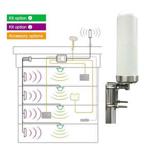 Antenne de routeur Wifi de haute qualité Wifi 4G 5G 698-4800MHz ABS avec connecteur TS9 - Product Image 3