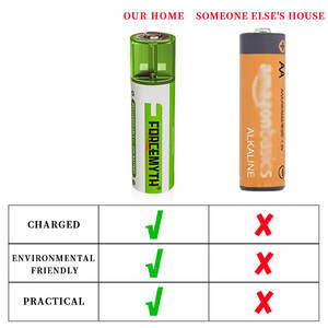 Forcemyth עבור <span class=keywords><strong>un</strong></span> <span class=keywords><strong>38.3</strong></span> USB-C 1.5v סוללת ליתיום נטענת צילינדרית - Product Image 5