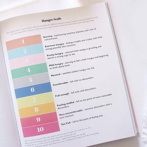 Planificateur de Fitness quotidien ultime à impression personnalisée, carnet de santé, <span class=keywords><strong>bien</strong></span>-<span class=keywords><strong>être</strong></span>, Journal de gymnastique, Journal d'entraînement - Product Image 2