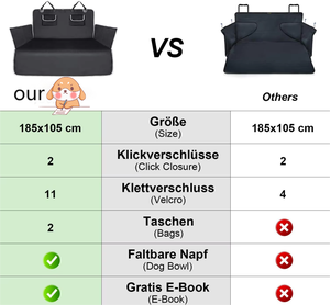 Housse <span class=keywords><strong>de</strong></span> siège <span class=keywords><strong>de</strong></span> <span class=keywords><strong>coffre</strong></span> <span class=keywords><strong>de</strong></span> voiture en gros d'usine, tapis <span class=keywords><strong>de</strong></span> <span class=keywords><strong>coffre</strong></span> <span class=keywords><strong>pour</strong></span> SUV, housse <span class=keywords><strong>de</strong></span> siège <span class=keywords><strong>de</strong></span> voiture <span class=keywords><strong>pour</strong></span> <span class=keywords><strong>chien</strong></span>, couverture avec <span class=keywords><strong>protection</strong></span> latérale <span class=keywords><strong>pour</strong></span> voitures - Product Image 4
