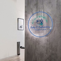 Drop Ship Enseigne murale personnalisée à néon LED rétroéclairée circulaire en acrylique pour magasin, décoration intérieure et extérieure